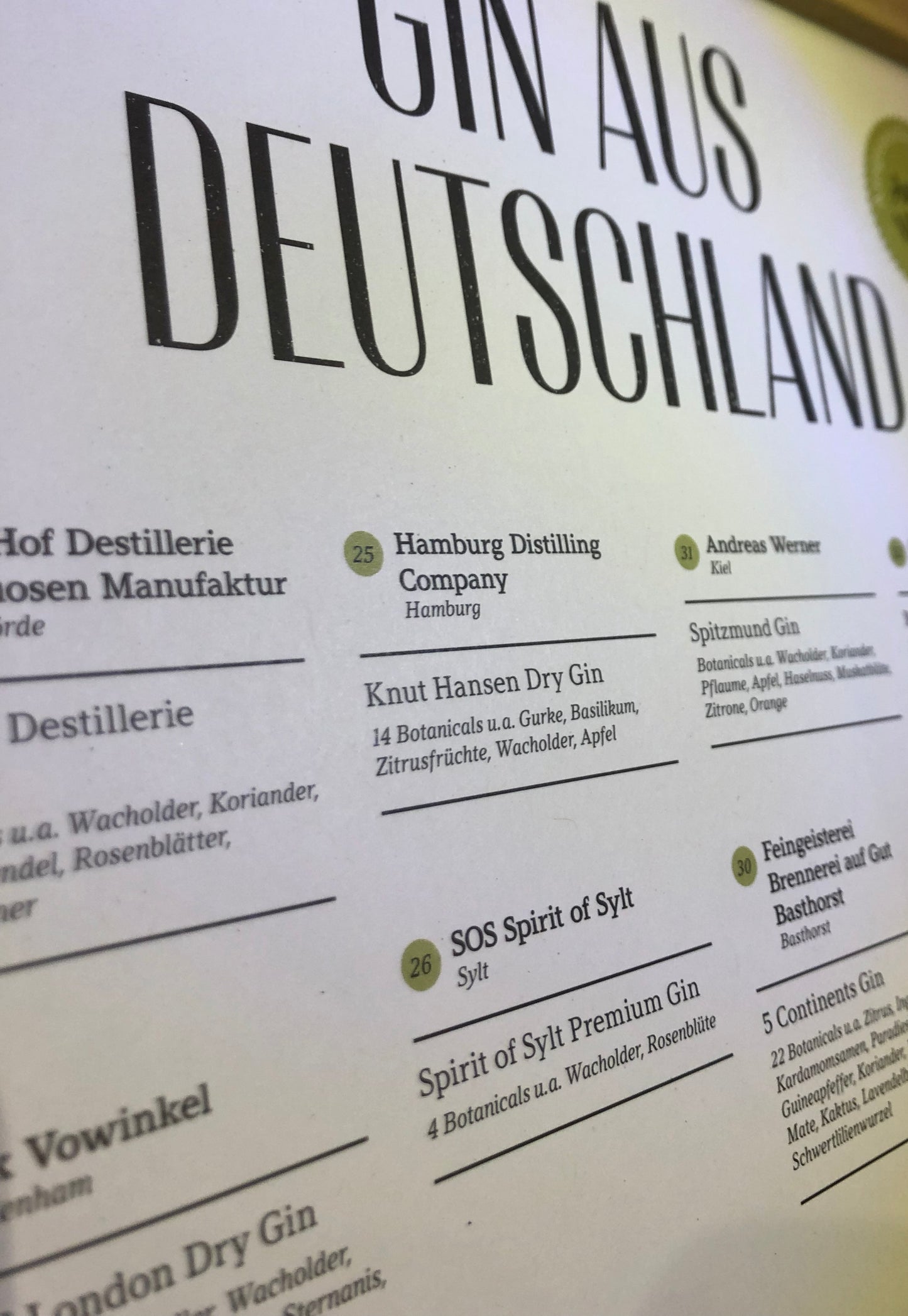 Die 56 besten Gin Destillerien und Brennereien aus Deutschland, Gin Landkarte prämierter deutscher Gins als Poster mit Poster