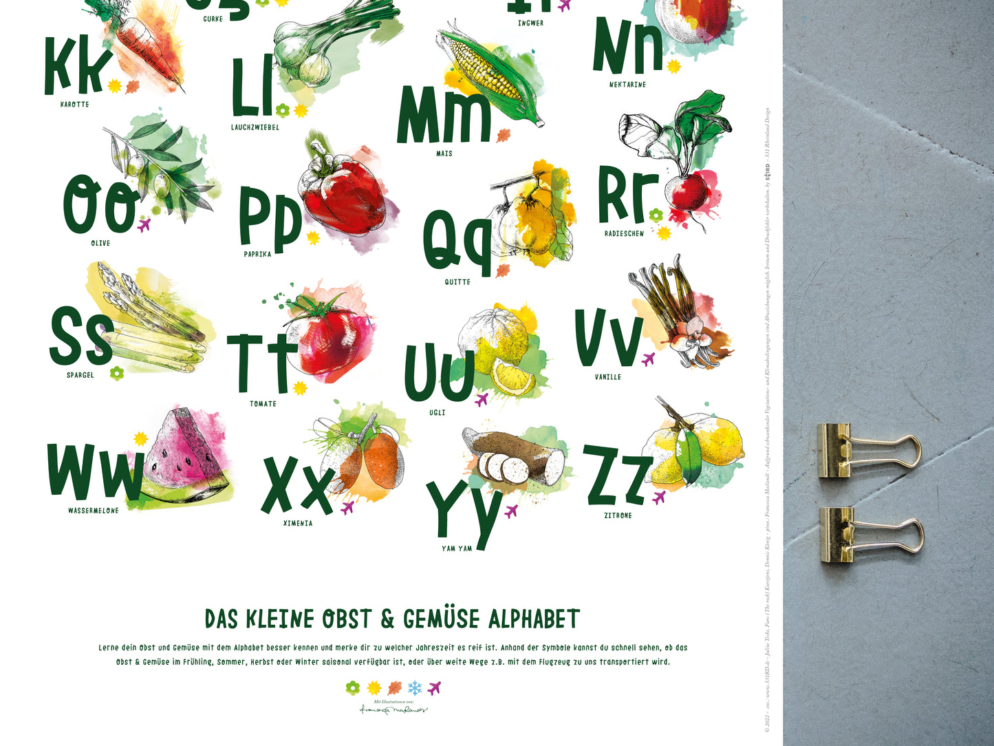 ABC-, Saisonkalender für Kinder mit magnetischer Posterleiste in DIN A2 mit 42,0cm x 59,4cm