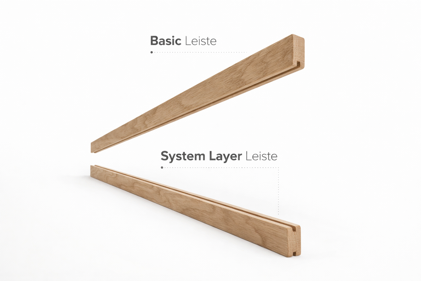 Modulares Bilderleisten-System – Fotolinie zum Kleben & Klemmen | Frame Rail System für Bilder, Fotos & Postkarten | schmal & flexibel wechselbar